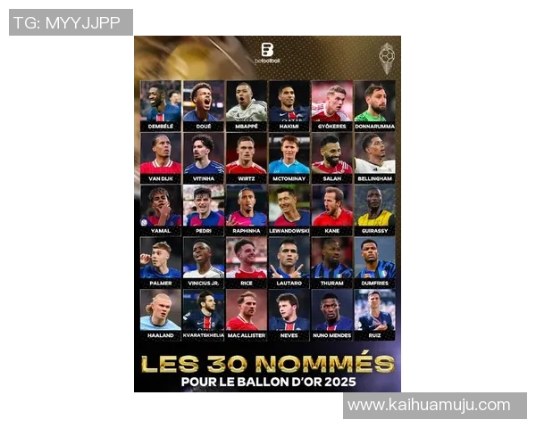 2025年全球百大足球球星最新排名揭晓 哪些巨星位列前十榜单 2025年全球百大足球球星最新排名揭晓 哪些巨星位列前十榜单