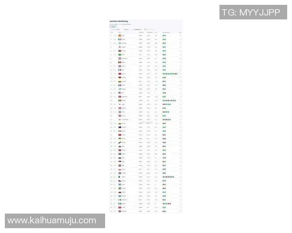 2025年度全球顶级足球球星二选一排名榜揭晓
