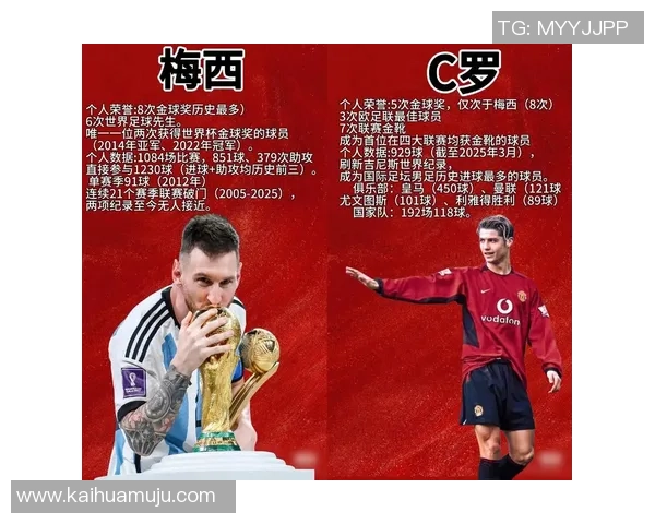 6月29日诞生的足球球星们：他们的传奇与影响力