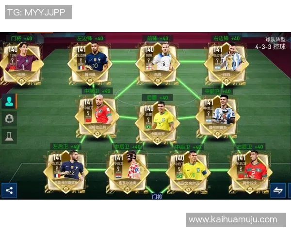 全球足球历史最佳阵容大盘点：这些球星谁是你心中的首发阵容？