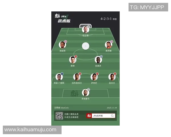 全球足球巨星汇聚 各大顶级联赛球队新赛季阵容解析