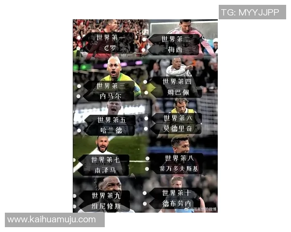 史上最具影响力与传奇色彩的世界足球球星综合实力排行榜