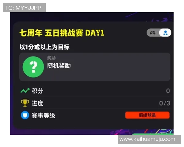 实况足球精选球星推荐与技术分析 助你提升游戏水平