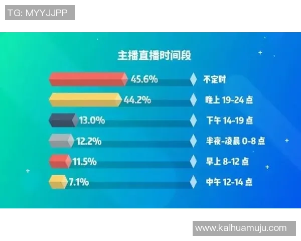 直播拆足球星卡收益揭秘如何赚取高额收入分析 直播拆足球星卡收益揭秘如何赚取高额收入分析